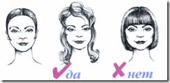 Как правильно подобрать прическу по форме лица (рис. 3)