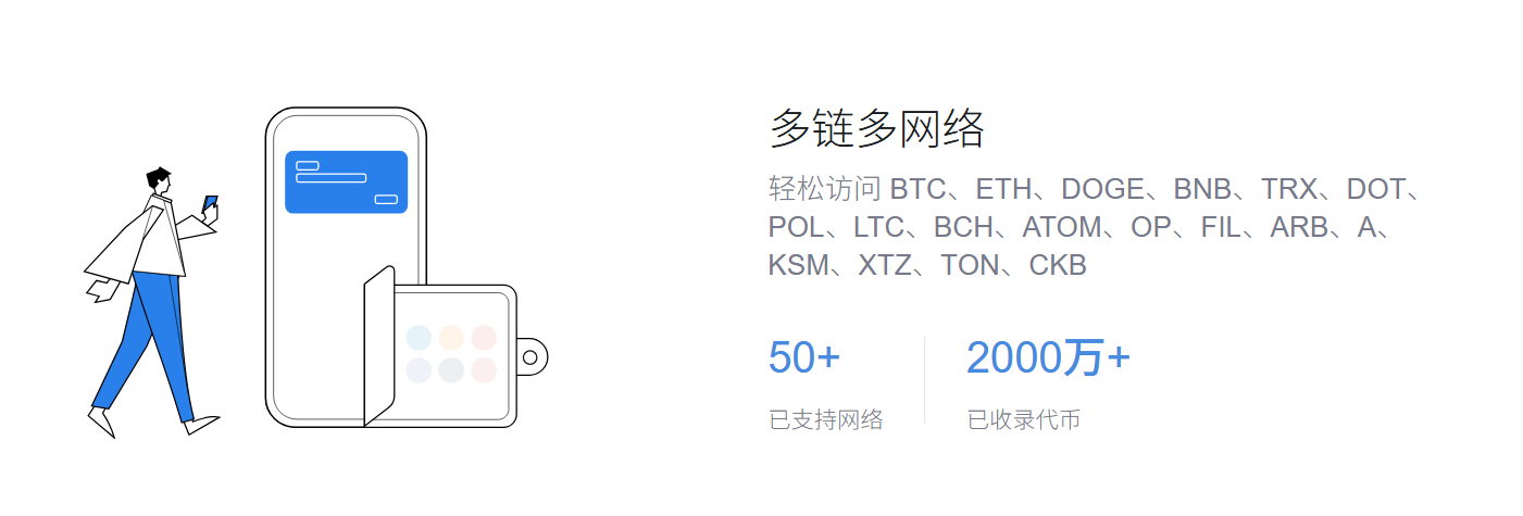 区块链钱包